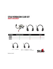 stilo-verbacom-club-communication-set-1-car-and-1-pit-